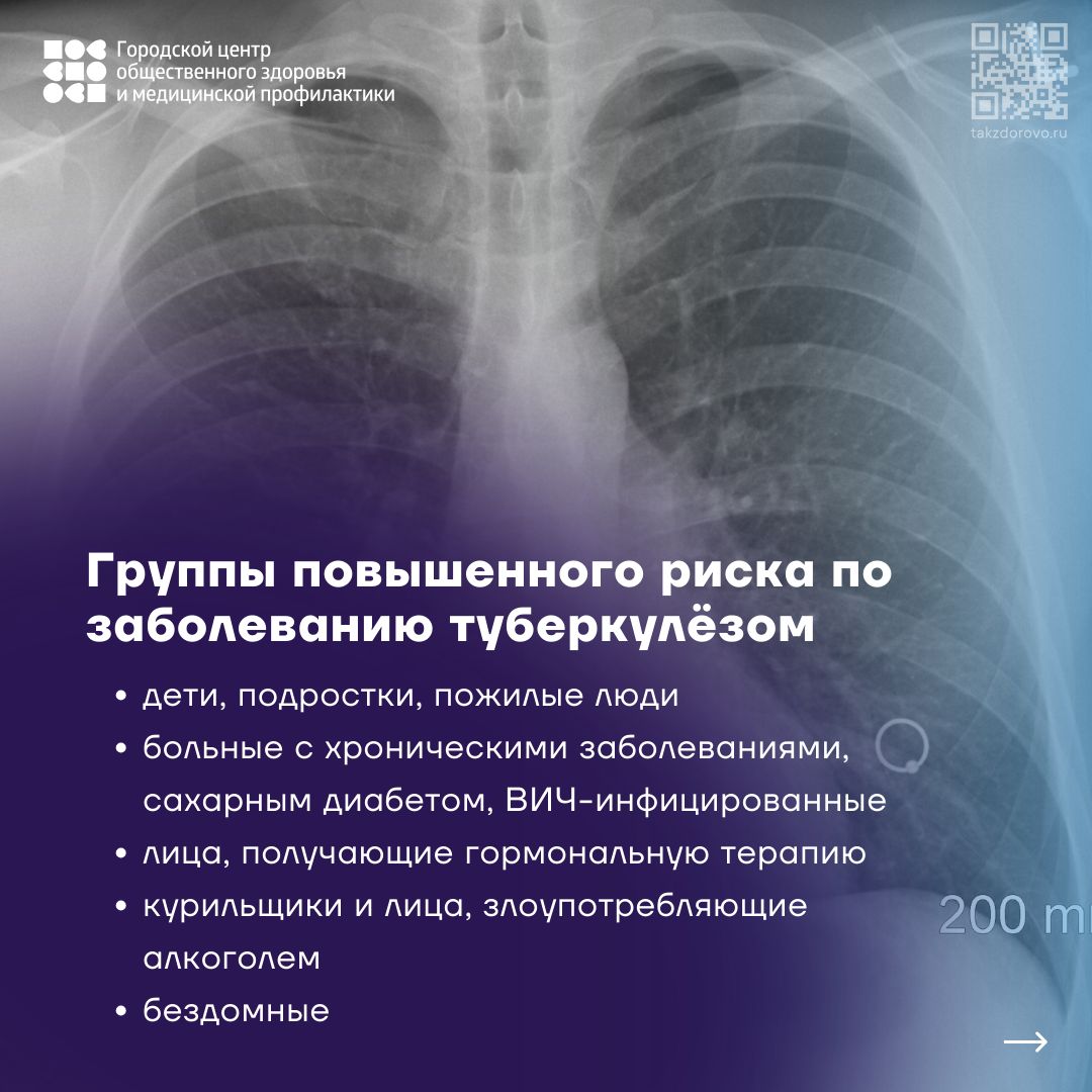 День борьбы с туберкулезом