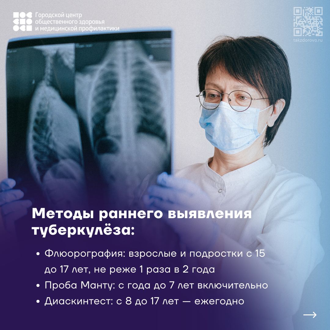 День борьбы с туберкулезом