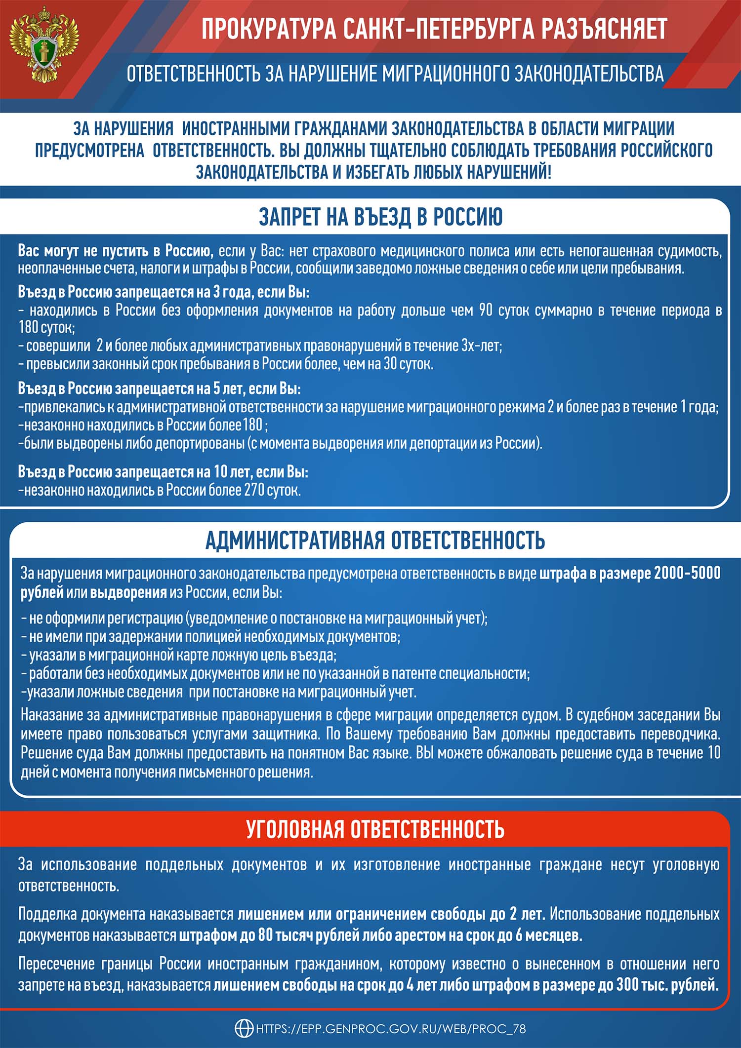 Ответственность за нарушение миграционного законодательства