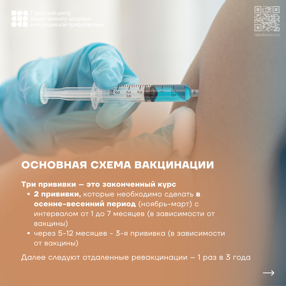 Клещевой энцефалит